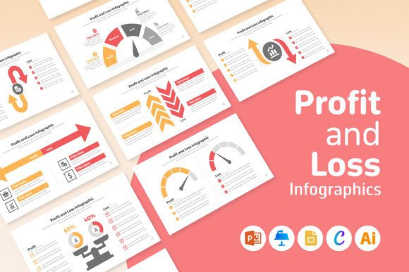Profit and Loss Infographic Templates: A Visual Tool for Business Success